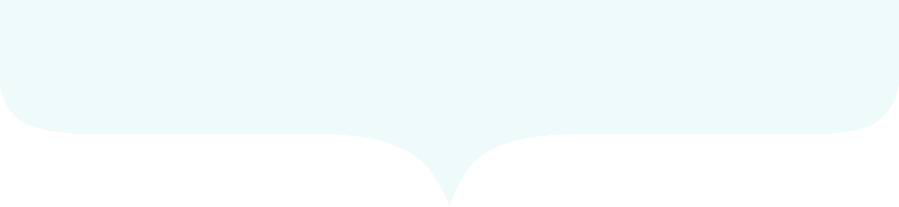 波線のdivider
